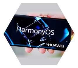 Harmony OS