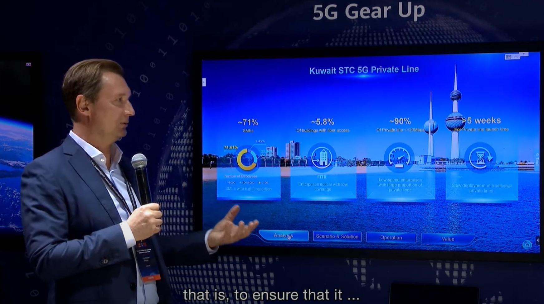 5G Выделенная Линия