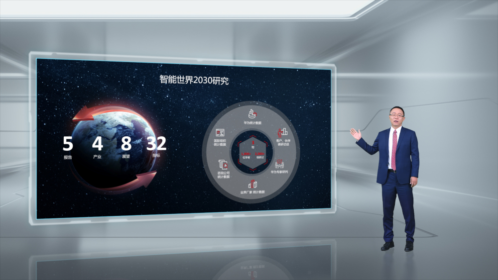 Дэвид Ван представляет отчет об исследовании «Интеллектуальный мир 2030» Дэвид Ван представляет отчет об исследовании «Интеллектуальный мир 2030»