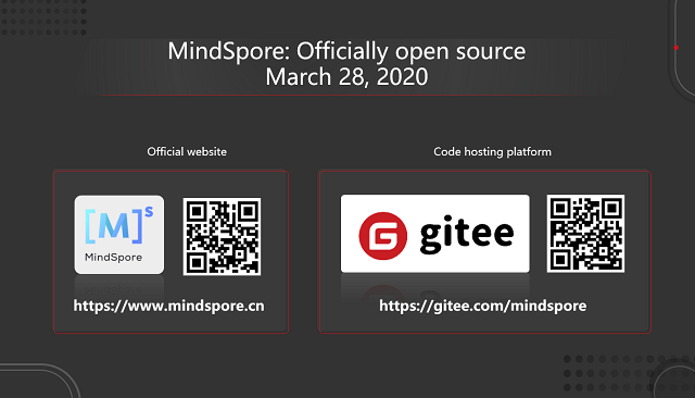 mindspore_goes_opensource.png