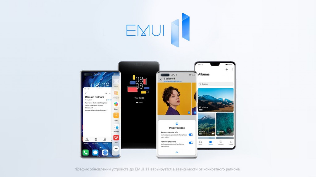 Компания HUAWEI представляет  график обновлений интерфейса устройств до EMUI 11 в России